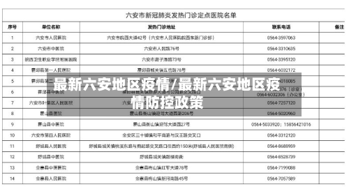最新六安地区疫情/最新六安地区疫情防控政策-第2张图片
