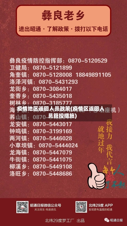 疫情地区返回人员政策(疫情区返回人员管控措施)-第1张图片