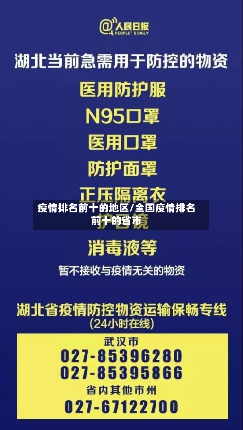 疫情排名前十的地区/全国疫情排名前十的省市-第3张图片