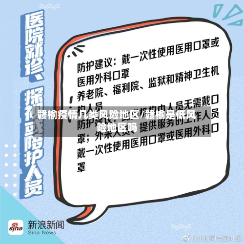 赣榆疫情几类风险地区/赣榆是低风险地区吗-第2张图片