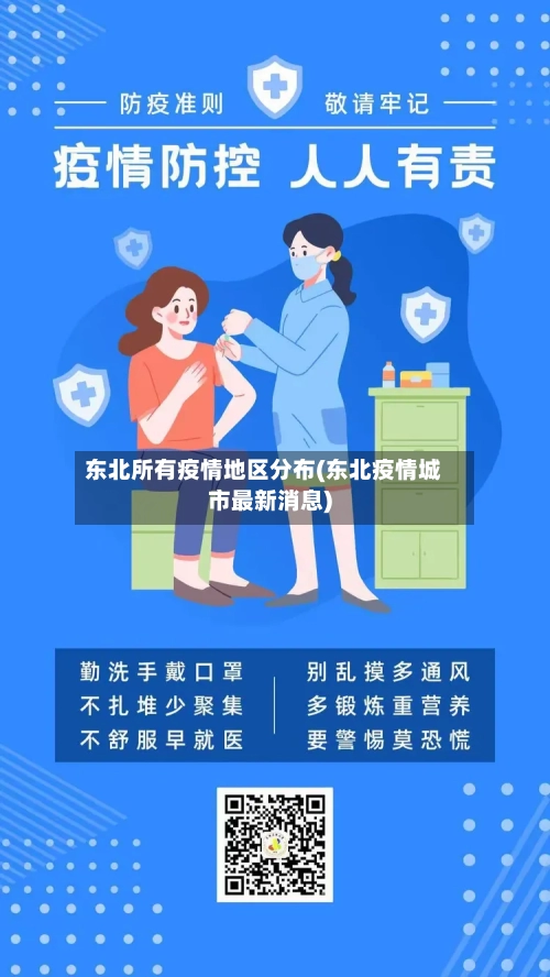 东北所有疫情地区分布(东北疫情城市最新消息)-第1张图片