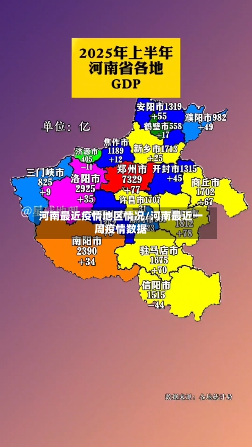 河南最近疫情地区情况/河南最近一周疫情数据-第2张图片