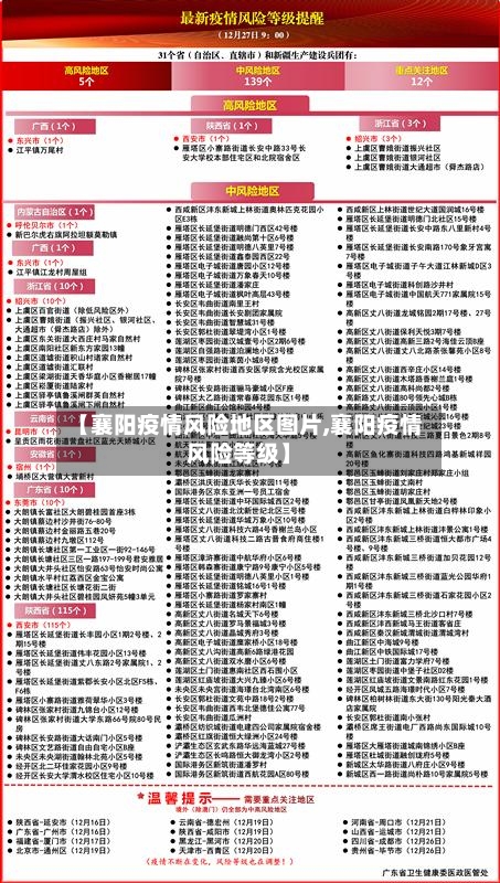 【襄阳疫情风险地区图片,襄阳疫情风险等级】-第2张图片