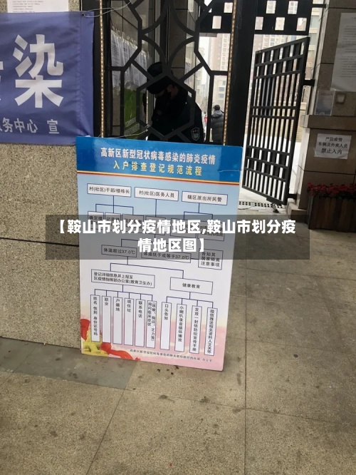 【鞍山市划分疫情地区,鞍山市划分疫情地区图】-第1张图片