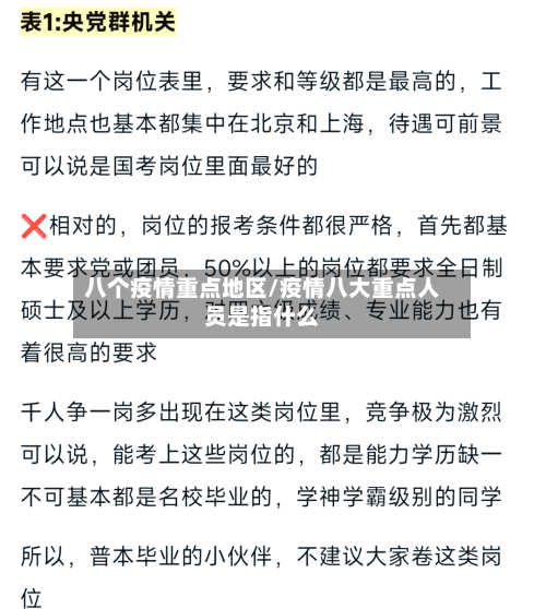 八个疫情重点地区/疫情八大重点人员是指什么-第1张图片