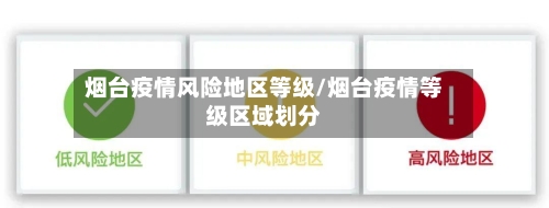 烟台疫情风险地区等级/烟台疫情等级区域划分-第2张图片