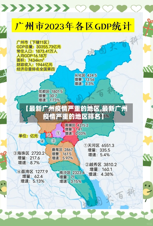 【最新广州疫情严重的地区,最新广州疫情严重的地区排名】-第1张图片