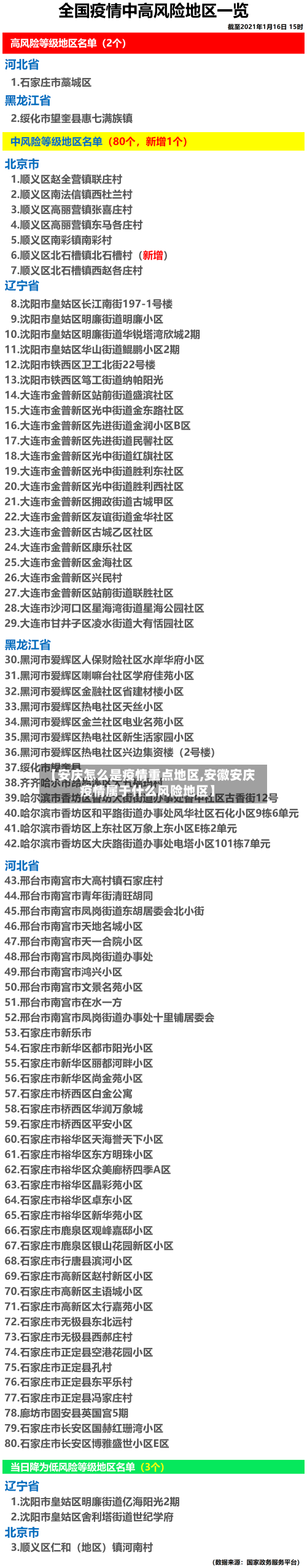 【安庆怎么是疫情重点地区,安徽安庆疫情属于什么风险地区】-第1张图片