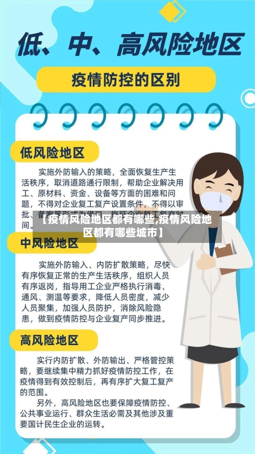 【疫情风险地区都有哪些,疫情风险地区都有哪些城市】-第1张图片