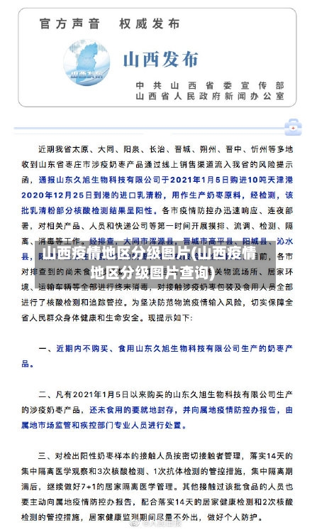 山西疫情地区分级图片(山西疫情地区分级图片查询)-第2张图片
