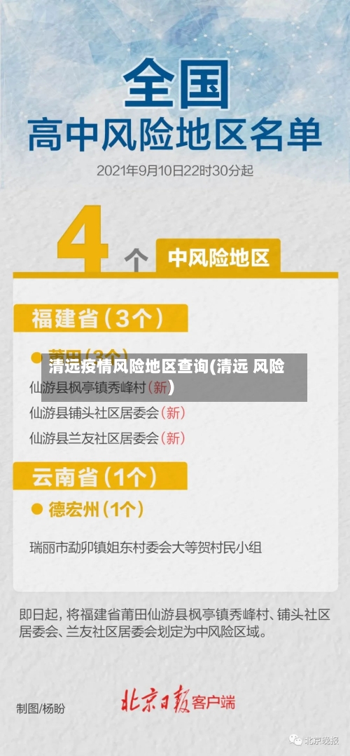 清远疫情风险地区查询(清远 风险)-第2张图片