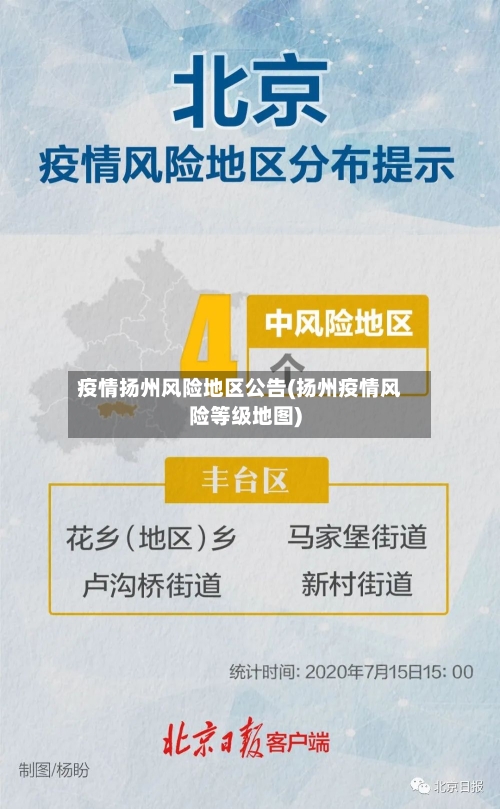 疫情扬州风险地区公告(扬州疫情风险等级地图)-第1张图片