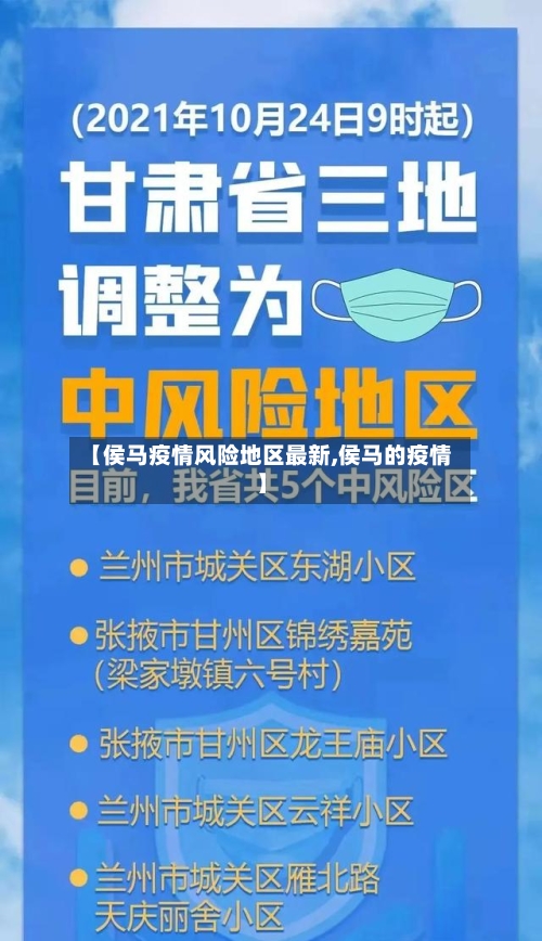 【侯马疫情风险地区最新,侯马的疫情】-第2张图片
