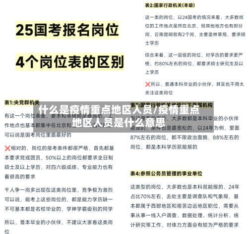 什么是疫情重点地区人员/疫情重点地区人员是什么意思-第1张图片