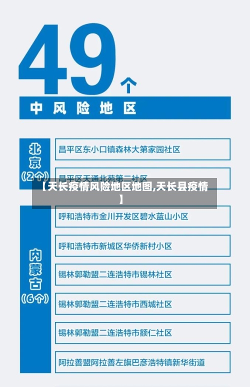 【天长疫情风险地区地图,天长县疫情】-第2张图片