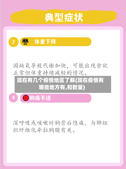现在有几个疫情地区了解(现在疫情有哪些地方有,和数量)-第2张图片