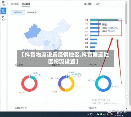 【抖音物流设置疫情地区,抖音偏远地区物流设置】-第2张图片