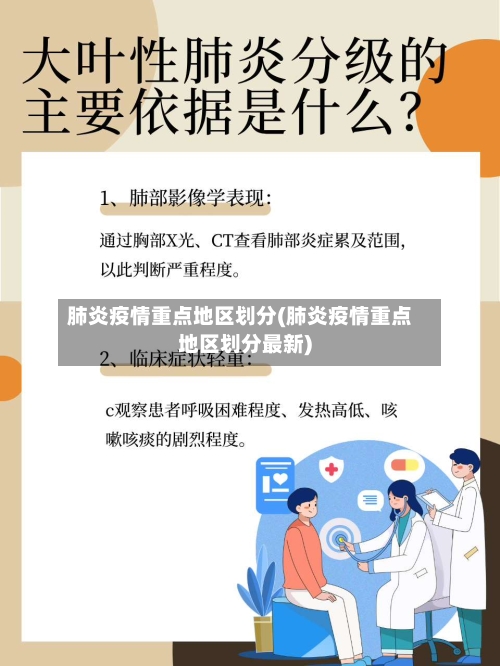 肺炎疫情重点地区划分(肺炎疫情重点地区划分最新)-第1张图片