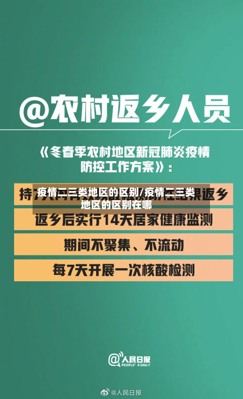 疫情二三类地区的区别/疫情二三类地区的区别在哪-第1张图片