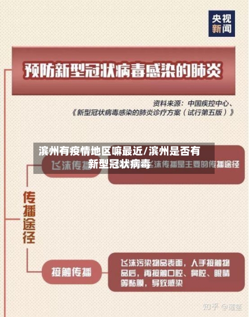滨州有疫情地区嘛最近/滨州是否有新型冠状病毒-第2张图片