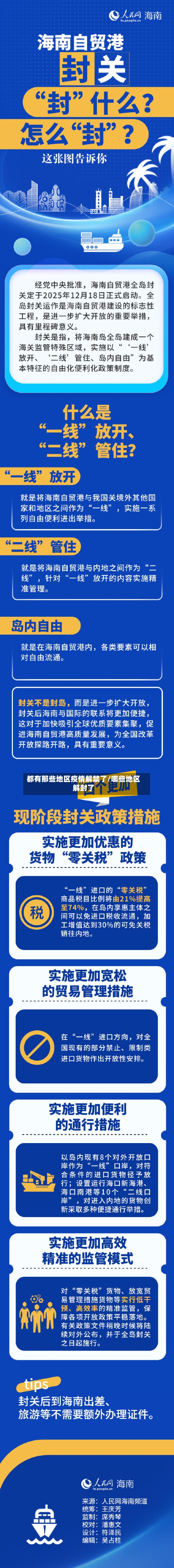 都有那些地区疫情解禁了/哪些地区解封了-第1张图片