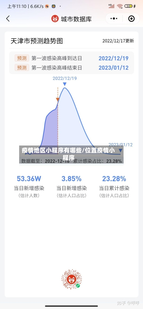 疫情地区小程序有哪些/位置疫情小程序-第2张图片
