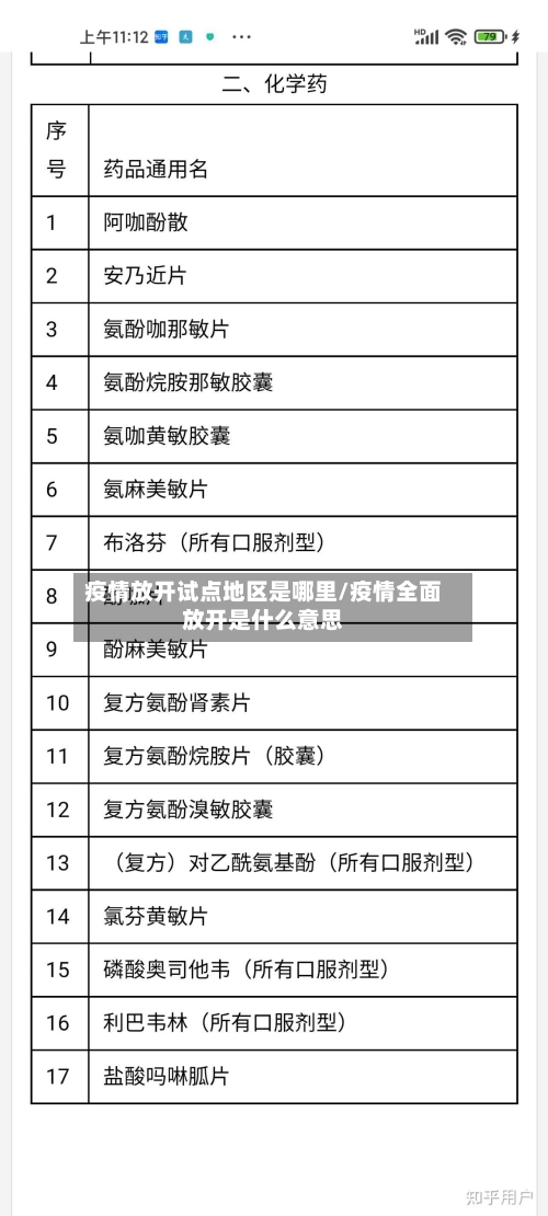 疫情放开试点地区是哪里/疫情全面放开是什么意思-第1张图片
