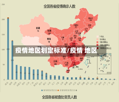 疫情地区划定标准/疫情 地区-第1张图片