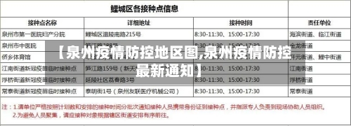 【泉州疫情防控地区图,泉州疫情防控最新通知】-第2张图片