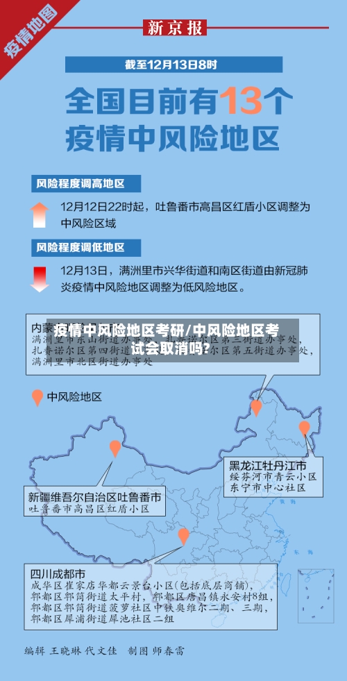 疫情中风险地区考研/中风险地区考试会取消吗?-第2张图片