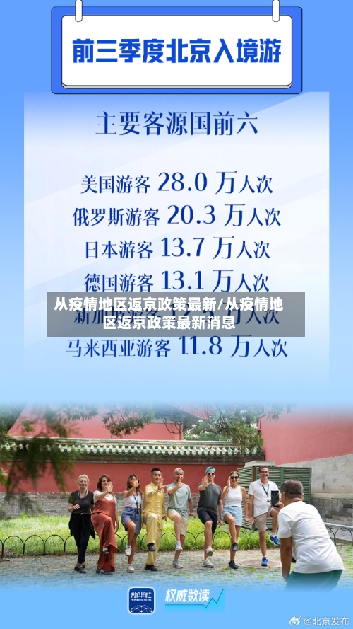 从疫情地区返京政策最新/从疫情地区返京政策最新消息-第1张图片