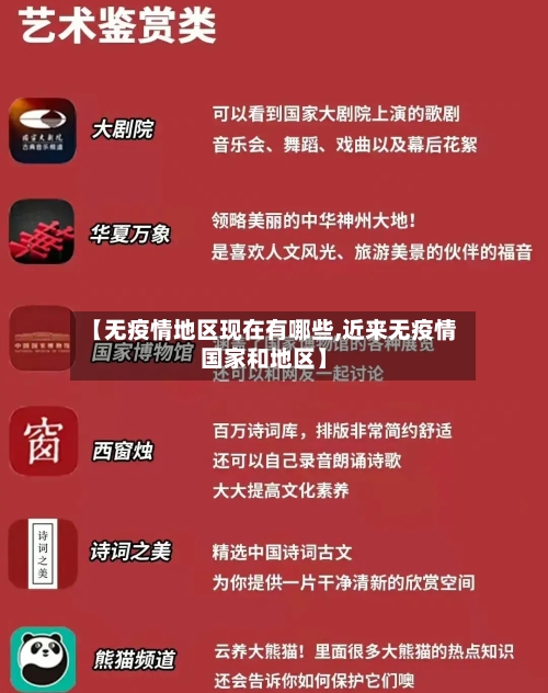【无疫情地区现在有哪些,近来无疫情国家和地区】-第2张图片