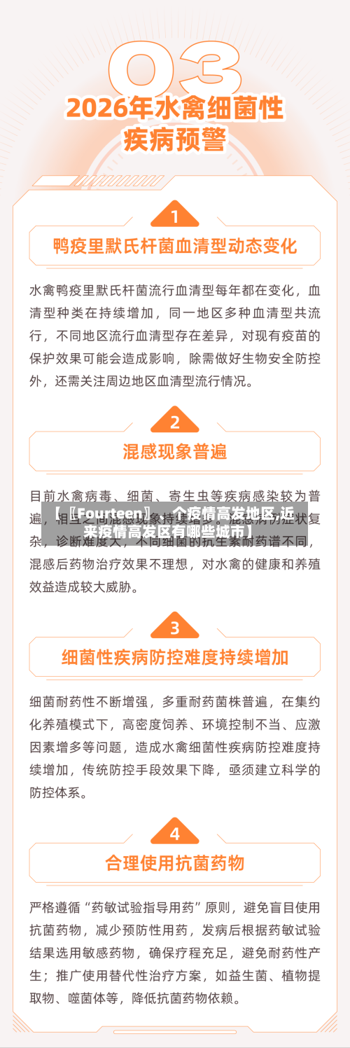 【〖Fourteen〗、个疫情高发地区,近来疫情高发区有哪些城市】-第2张图片