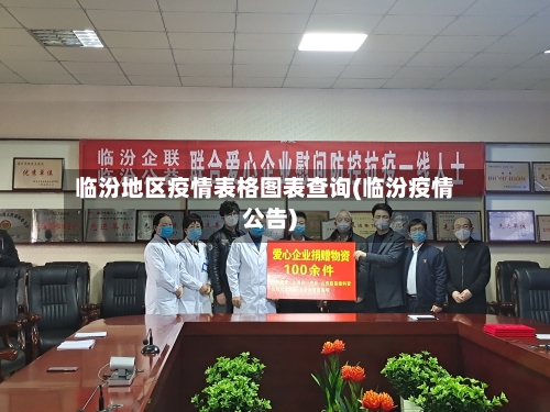 临汾地区疫情表格图表查询(临汾疫情公告)-第2张图片