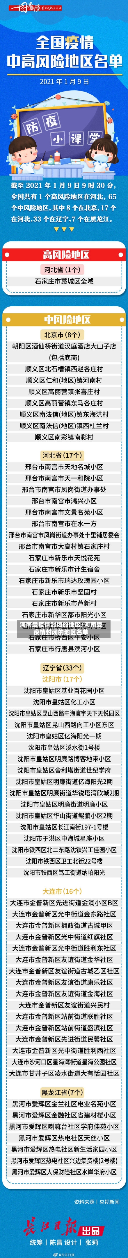 河南受疫情封闭的地区/河南受疫情封闭的地区名单-第1张图片