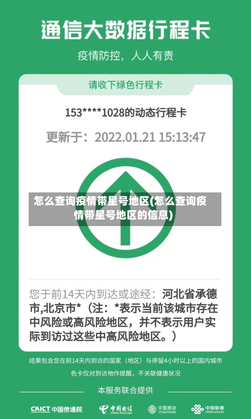 怎么查询疫情带星号地区(怎么查询疫情带星号地区的信息)-第1张图片