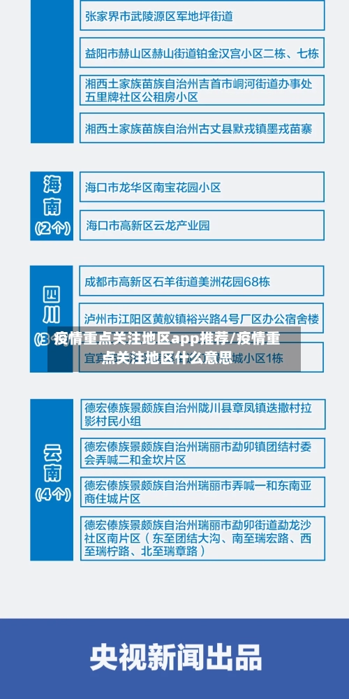 疫情重点关注地区app推荐/疫情重点关注地区什么意思-第1张图片