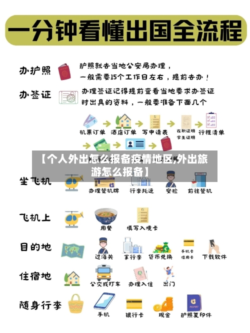 【个人外出怎么报备疫情地区,外出旅游怎么报备】-第1张图片