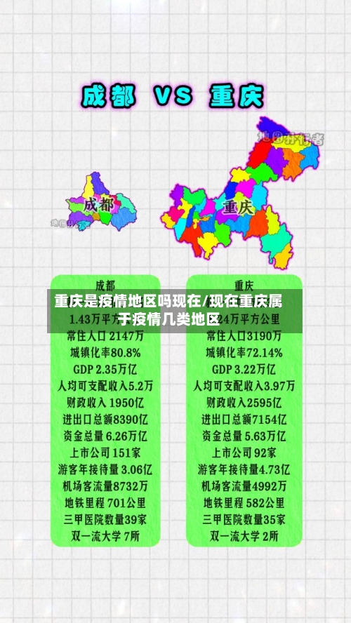重庆是疫情地区吗现在/现在重庆属于疫情几类地区-第2张图片