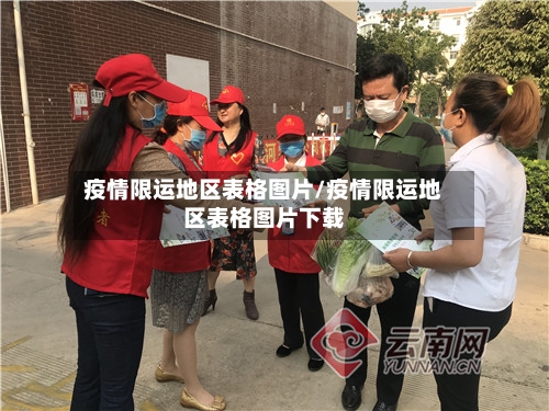 疫情限运地区表格图片/疫情限运地区表格图片下载-第2张图片