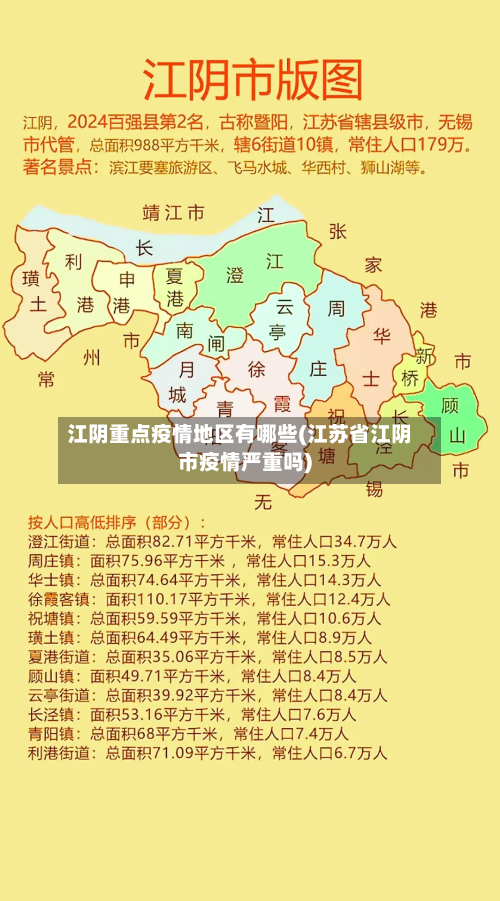 江阴重点疫情地区有哪些(江苏省江阴市疫情严重吗)-第2张图片
