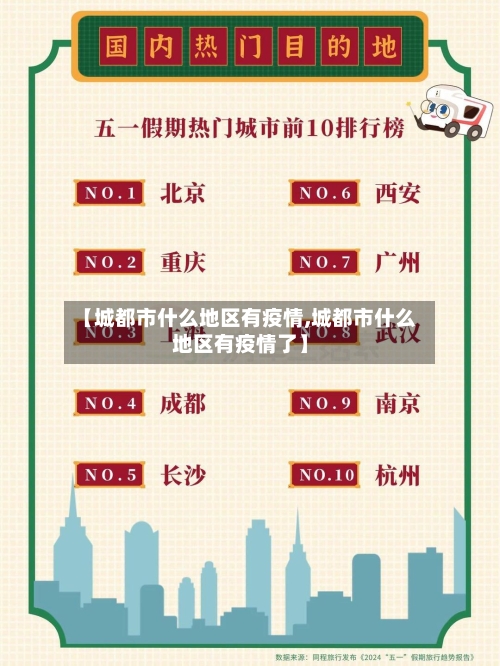 【城都市什么地区有疫情,城都市什么地区有疫情了】-第1张图片