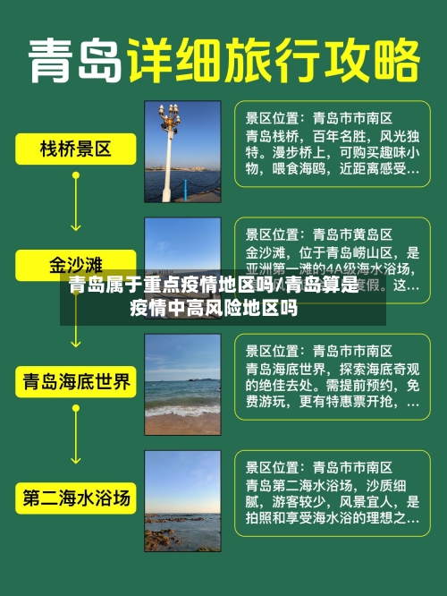 青岛属于重点疫情地区吗/青岛算是疫情中高风险地区吗-第1张图片