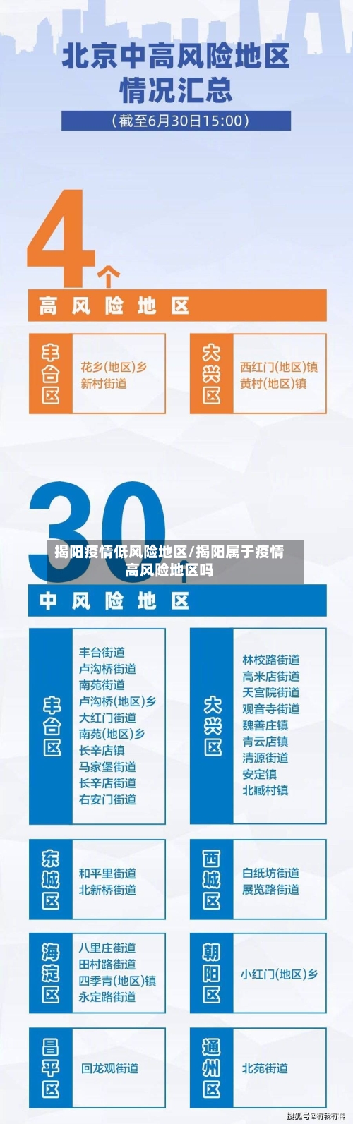 揭阳疫情低风险地区/揭阳属于疫情高风险地区吗-第1张图片