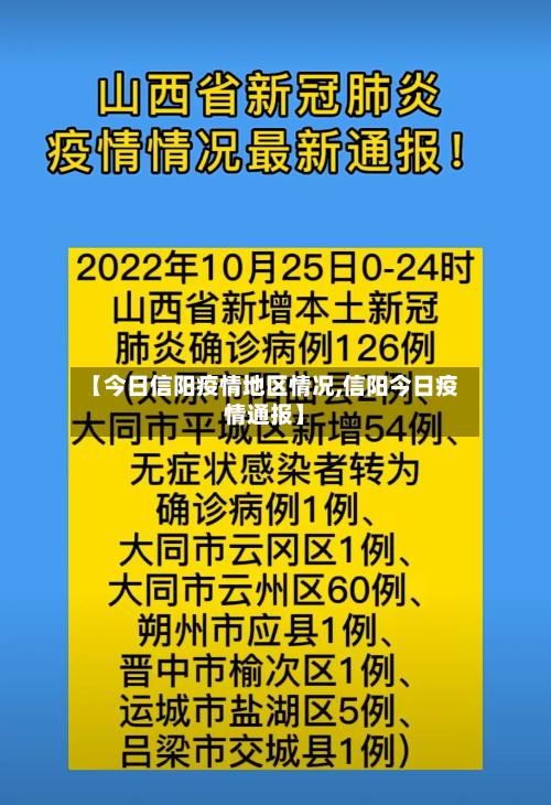 【今日信阳疫情地区情况,信阳今日疫情通报】-第1张图片