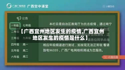 【广西宜州地区发生的疫情,广西宜州地区发生的疫情是什么】-第1张图片