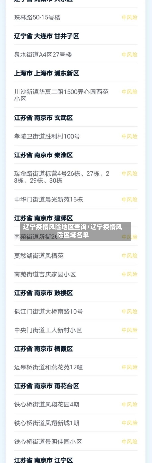 辽宁疫情风险地区查询/辽宁疫情风险区域名单-第1张图片
