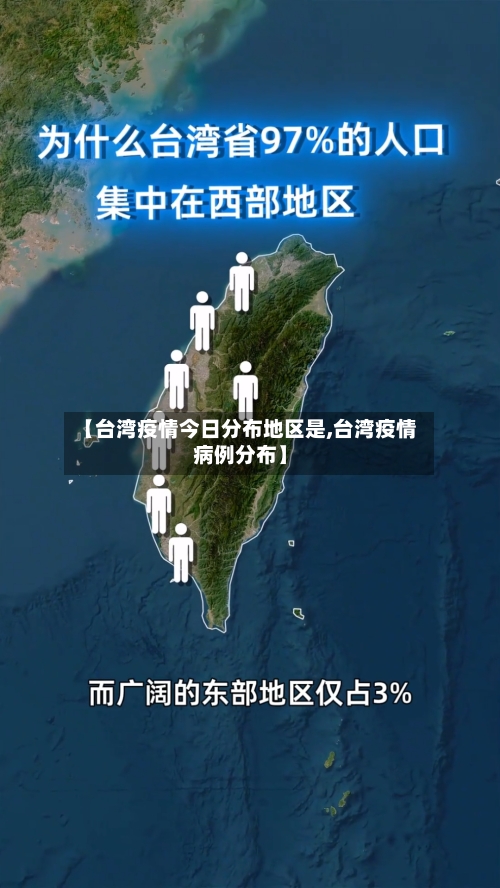 【台湾疫情今日分布地区是,台湾疫情病例分布】-第2张图片