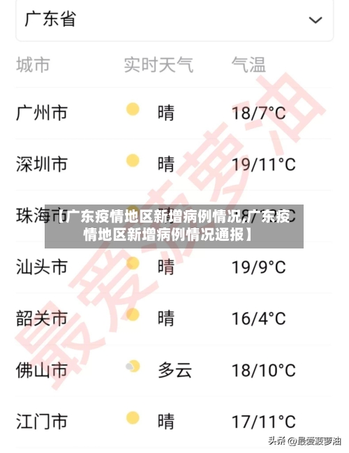 【广东疫情地区新增病例情况,广东疫情地区新增病例情况通报】-第1张图片