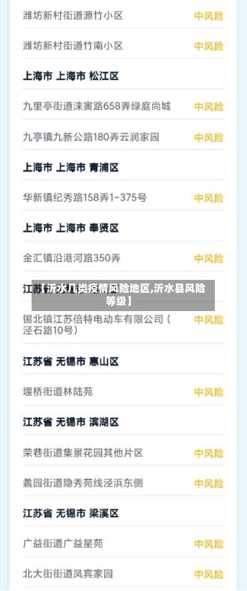 【沂水几类疫情风险地区,沂水县风险等级】-第1张图片